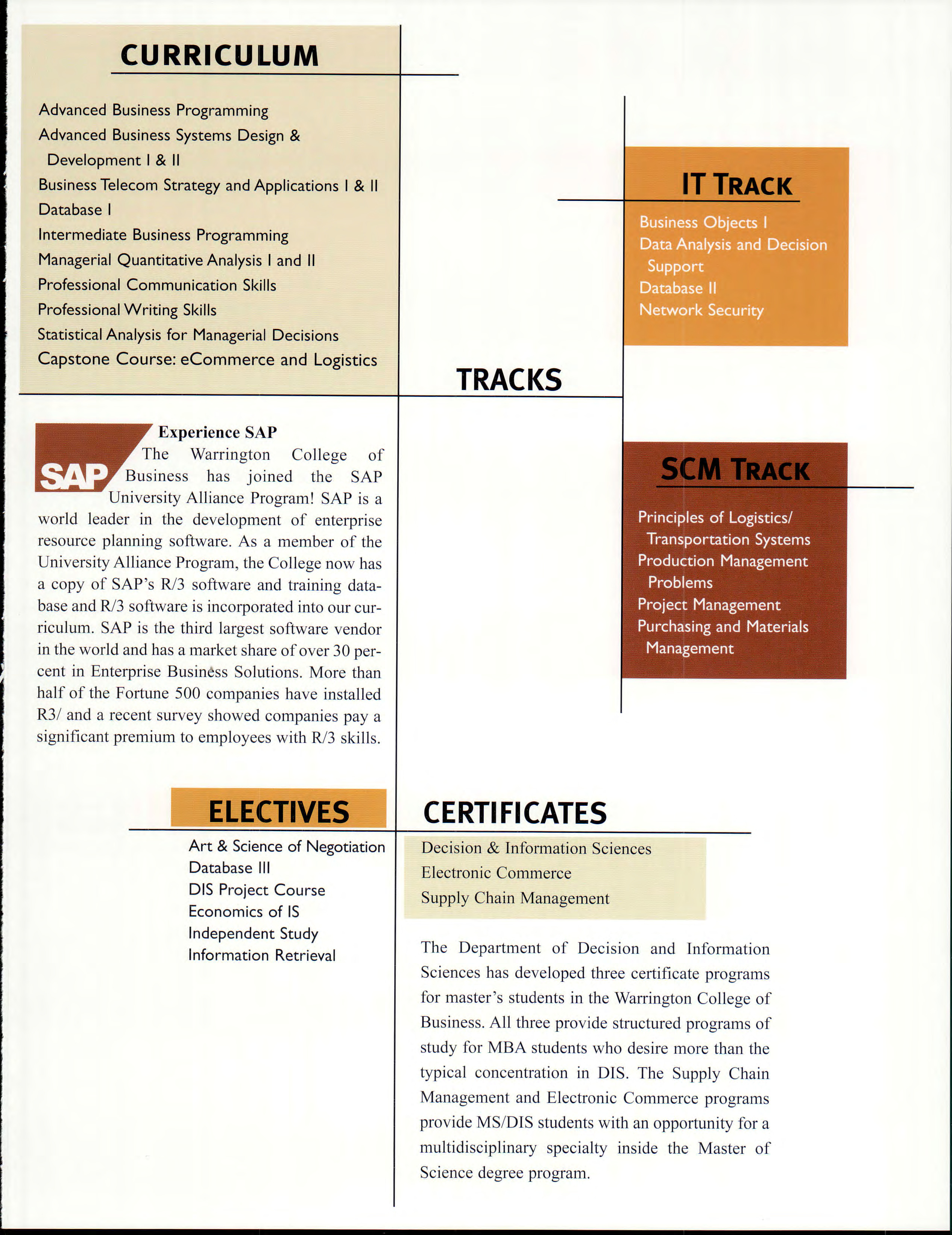 00004-Service File.jpg